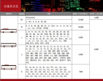 石家庄公交车身广告