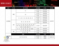 邯郸公交车体广告