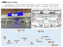 崇礼县太子城高铁站LED大屏广告