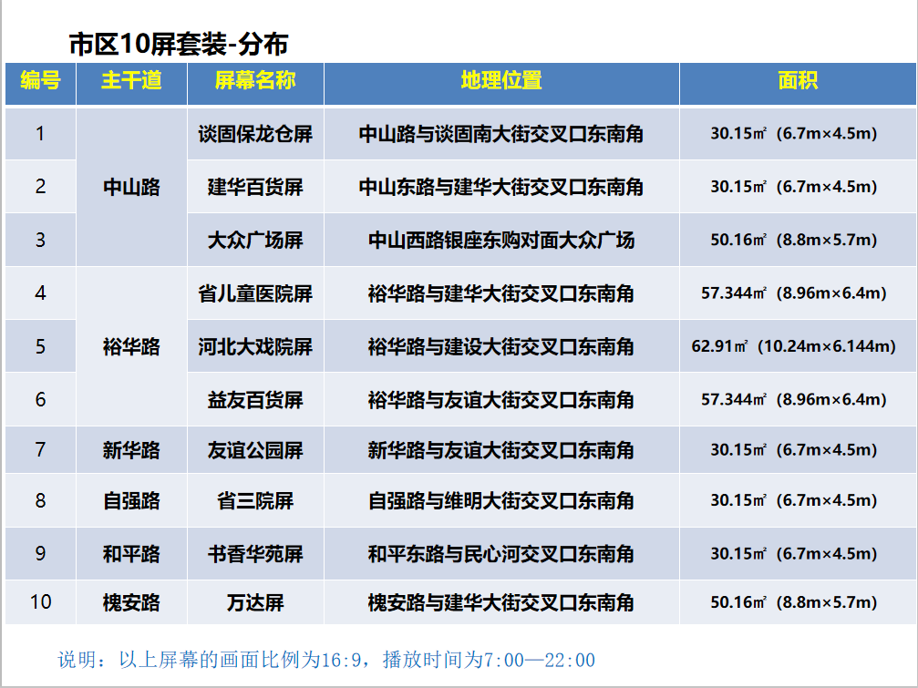 石家庄户外广告公司