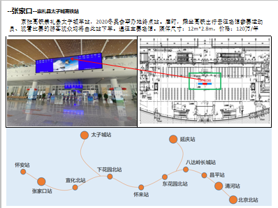 张家口高铁站LED屏广告