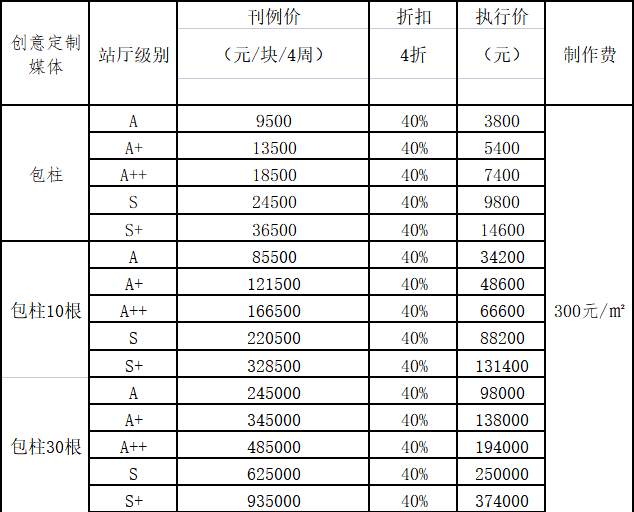 石家庄地铁广告公司