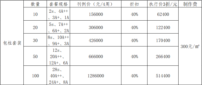 石家庄地铁广告