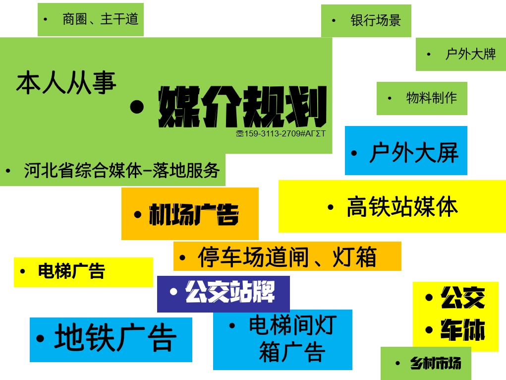 石家庄新百商圈大屏广告公司