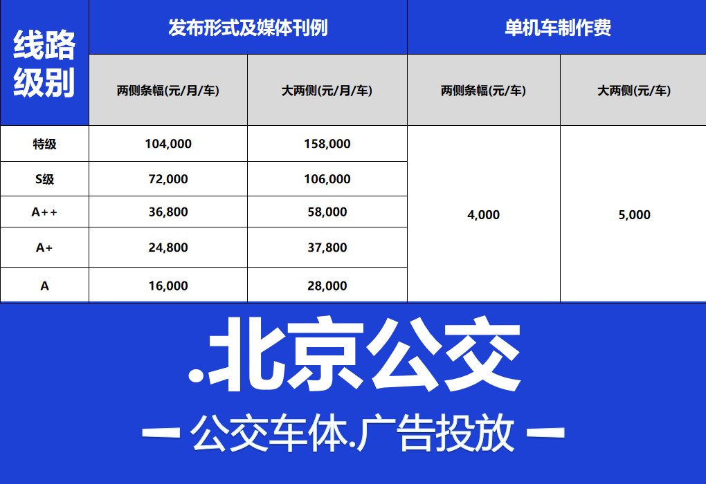 石家庄大屏价格