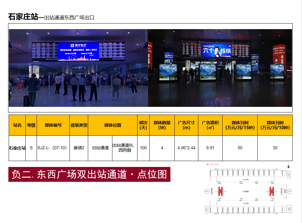 石家庄高铁站大屏